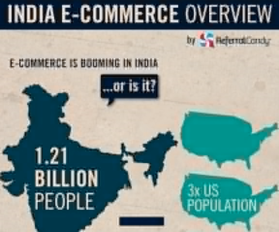 indian-ecommerce