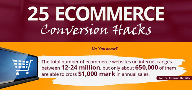 Weekly Infographic: 25 Ecommerce Conversion Hacks!