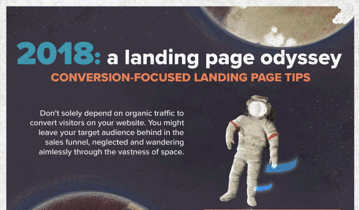 Weekly Infographic: A Landing Page Odyssey: Conversion-focused Landing…
