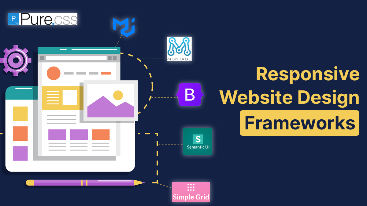 Responsive Website Design Frameworks for Website Development