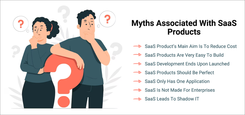 Misconceptions Regarding SaaS Products