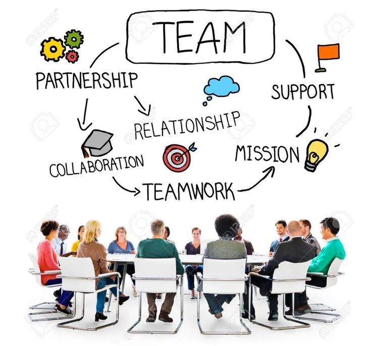 Teamwork And Collaboration